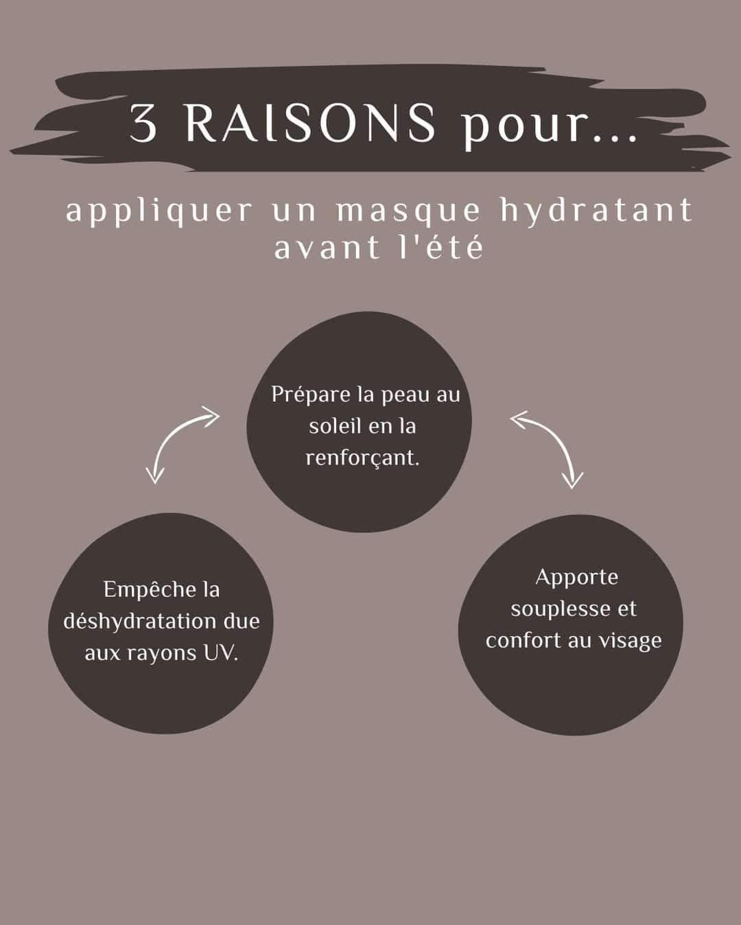 Cet ete offrez a votre peau un bouclier dhydratation 1 - Ploneour Lanvern Pont Labbe Cet ete offrez a votre peau un bouclier dhydratation 1 - Ploneour Lanvern Pont Labbe